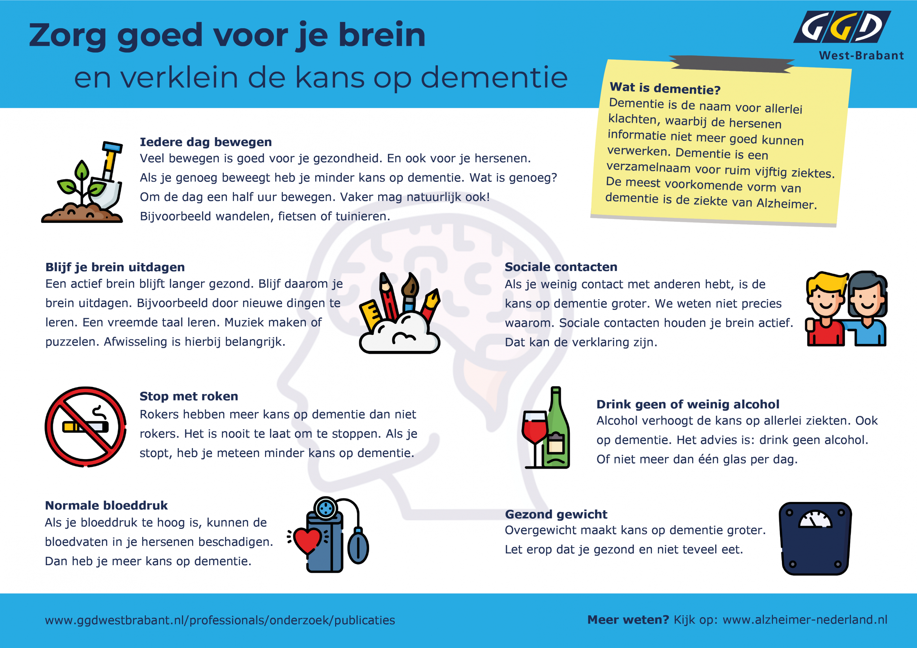 Infographic dementie.png
