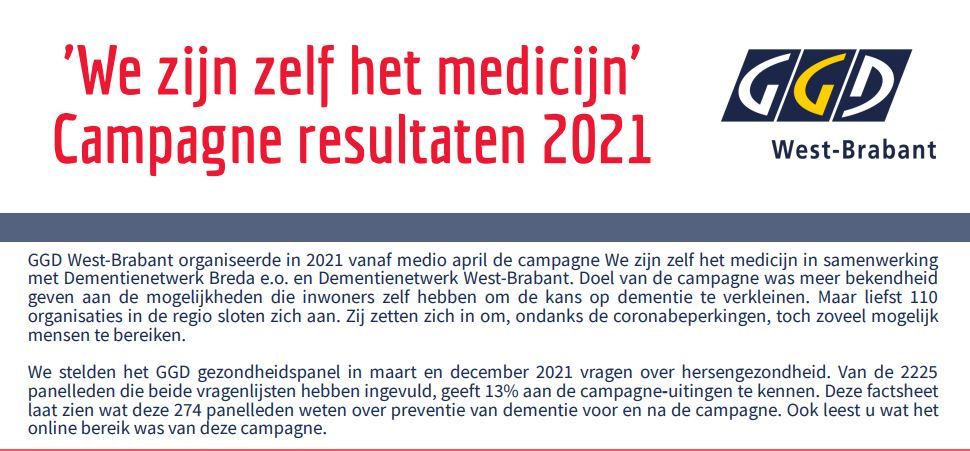 Campagneresultaten 2021.JPG