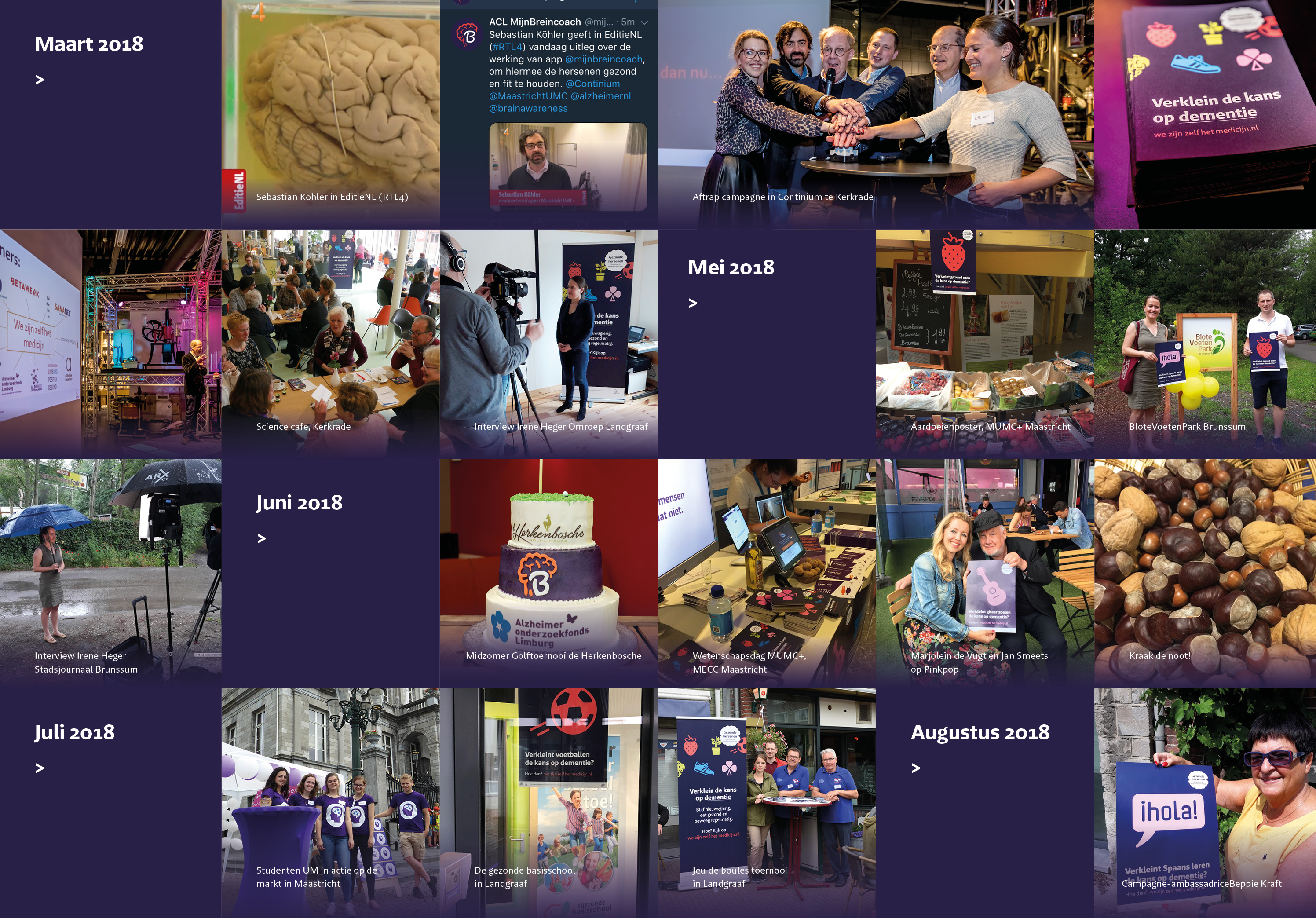 Eerste maanden van de campagne